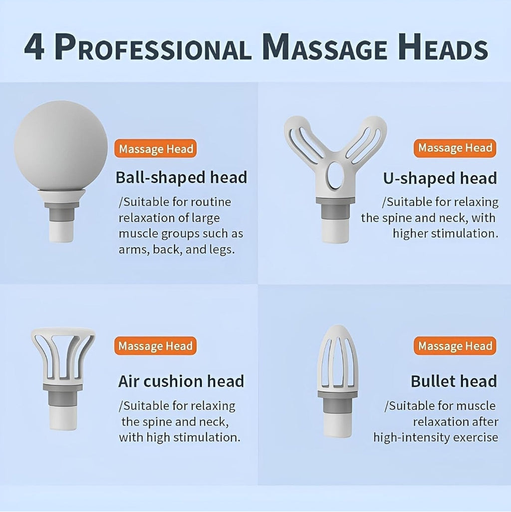 Mini Massage Gun – Deep Tissue Muscle Massager